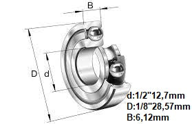 Deep groove ball bearings. High cycle resistance